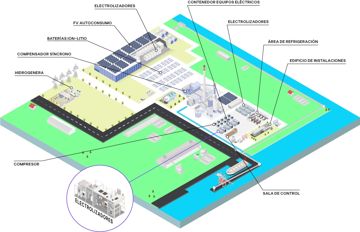 Los Barrios_Layout_ES