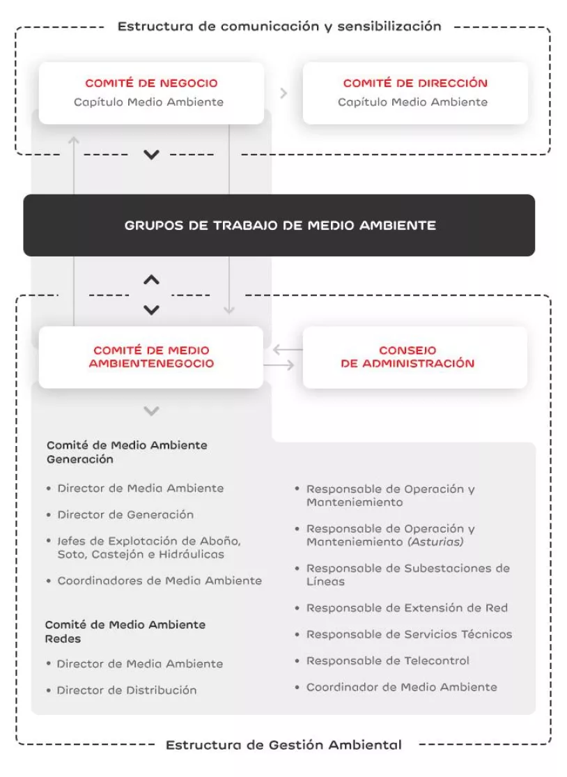 1_organizacao_dsa_desktop_tablet.jpg