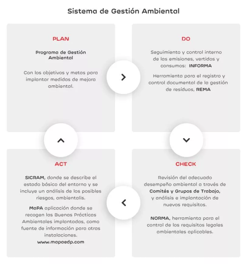7.1_sistema_gestao_ambiental_desktop_tablet_0.jpg