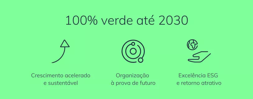 Artigo_Marca_EDPon_Compromissos_Desktop.png