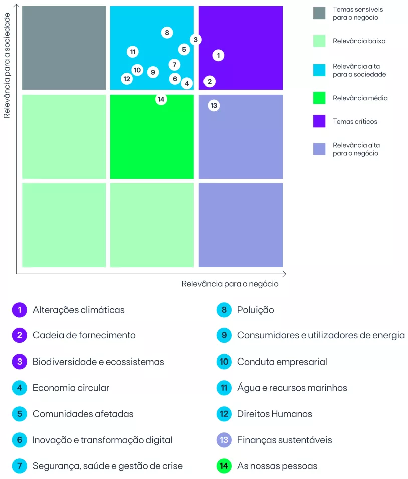 EDPRC23_Infografias_PT-03%20%281%29.png