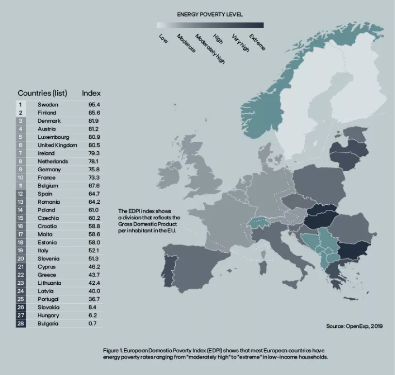 EDP_2024_Energy-Poverty_v02_EN.png