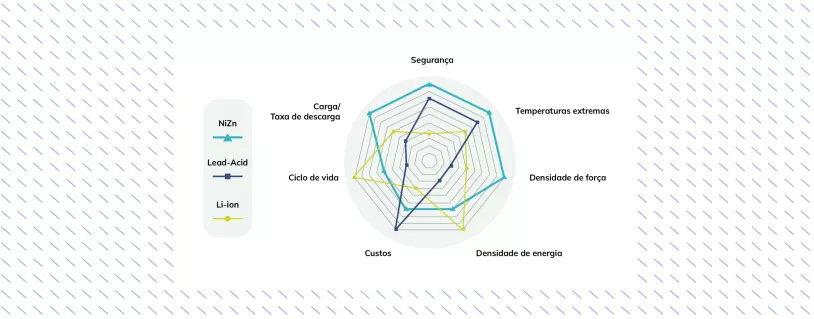 IMG_Grafico%402x.png