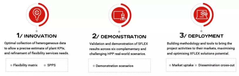Infografia_Xflex_Deskt_En_inf_969893_1577467768_0.jpg