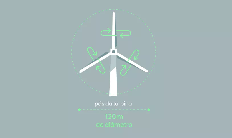Museu%20e%C3%B3licas%20-%20PT_03%402x.png