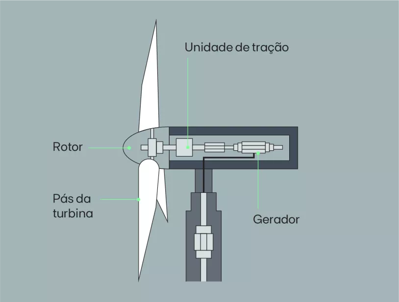 Museu%20e%C3%B3licas%20-%20PT_04%402x.png