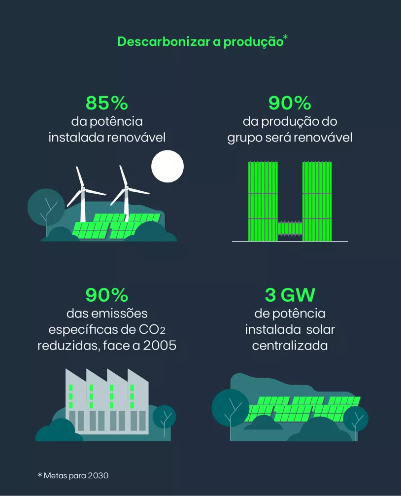 TheClimateCrisis_PT_Iconografia_01.png