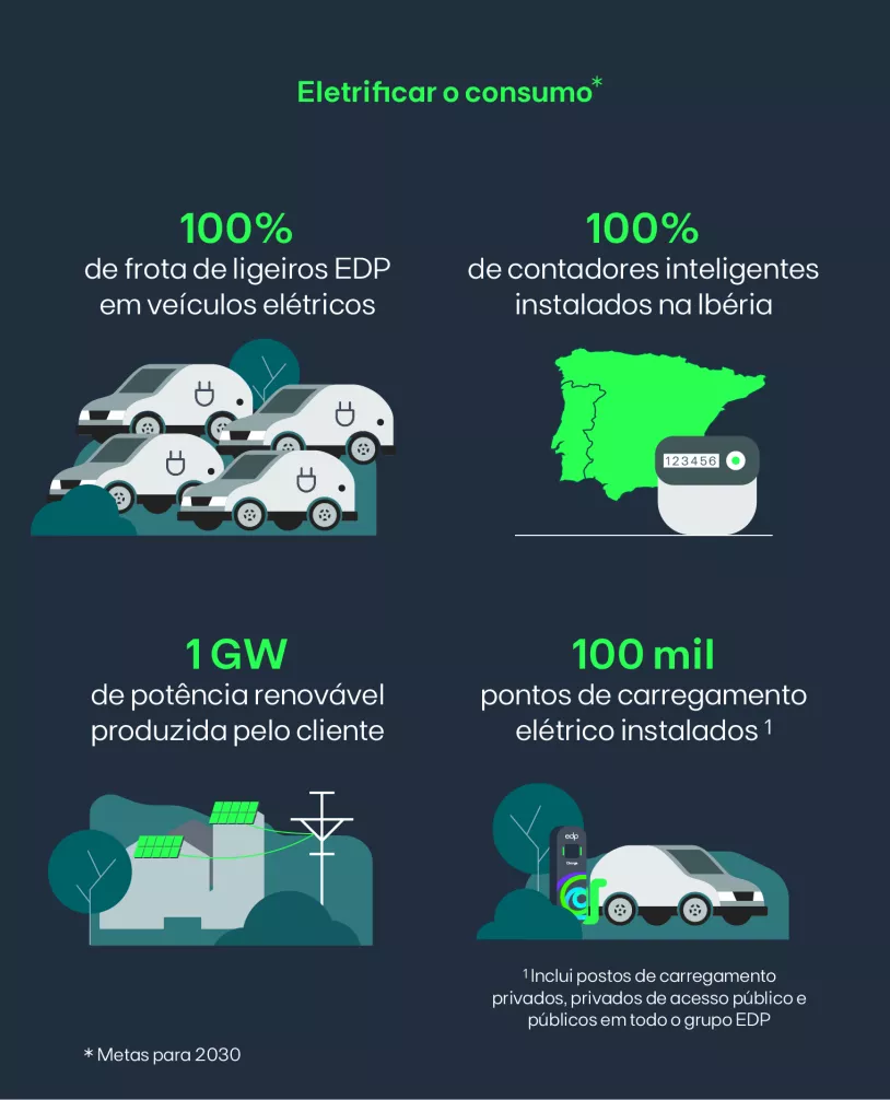 TheClimateCrisis_PT_Iconografia_02.png