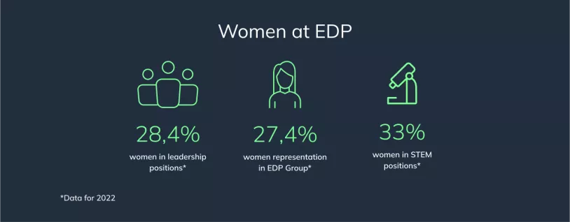 WomenEDP_Desktop_0.png
