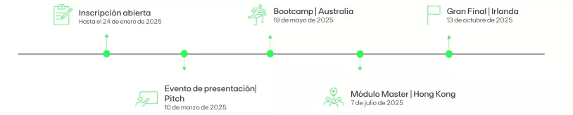 calendario_free_electrons_2025_es_0.jpg