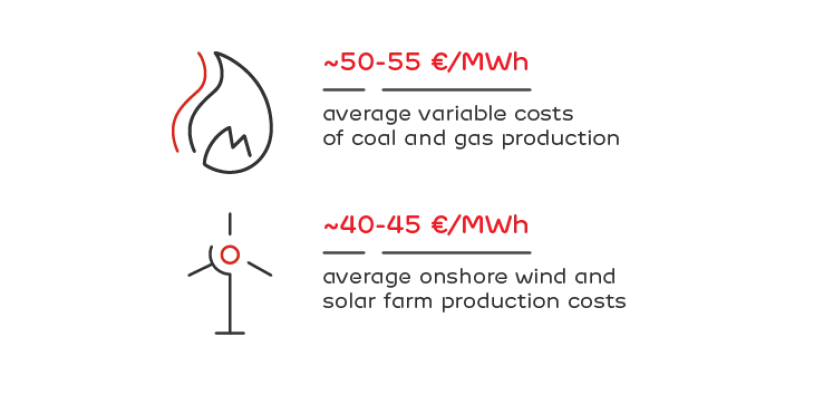 ciclo-da-energia_3_desktop_en.png