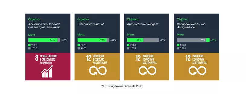 economia%20circular3_PT_3.png