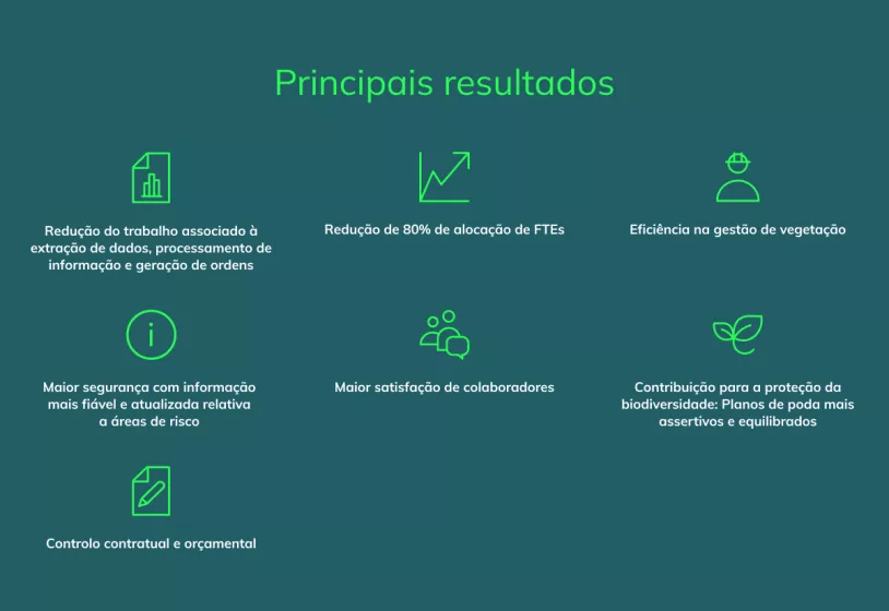 PrincipaisResultados_Desktop.png