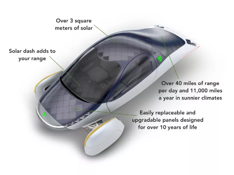edpr-apac-resources-main-developments-eletric%20vehicle.jpg