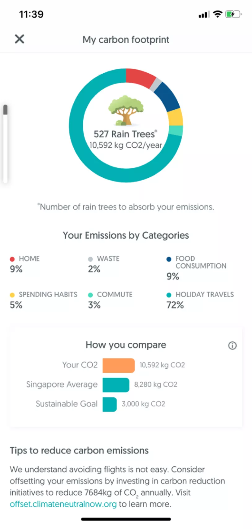 edpr-apac-resources-track-your-carbon-footprint-results.jpg