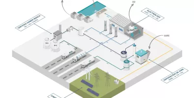 Infograf%C3%ADa%20proyecto%20EDP%20-%20Tervalis%20-%20IAM%20CAECIUS_baja_0.jpg